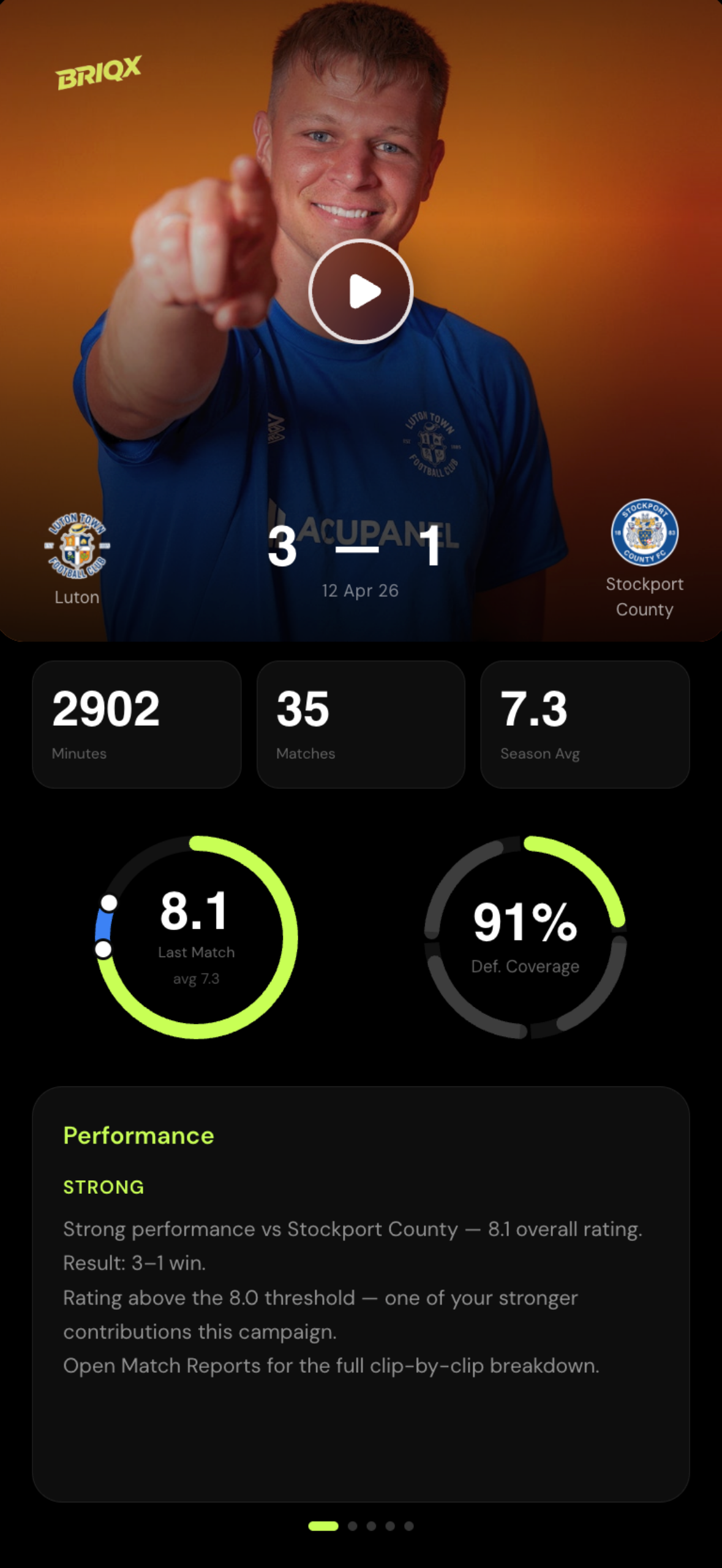 Pro Analysis & Evaluation